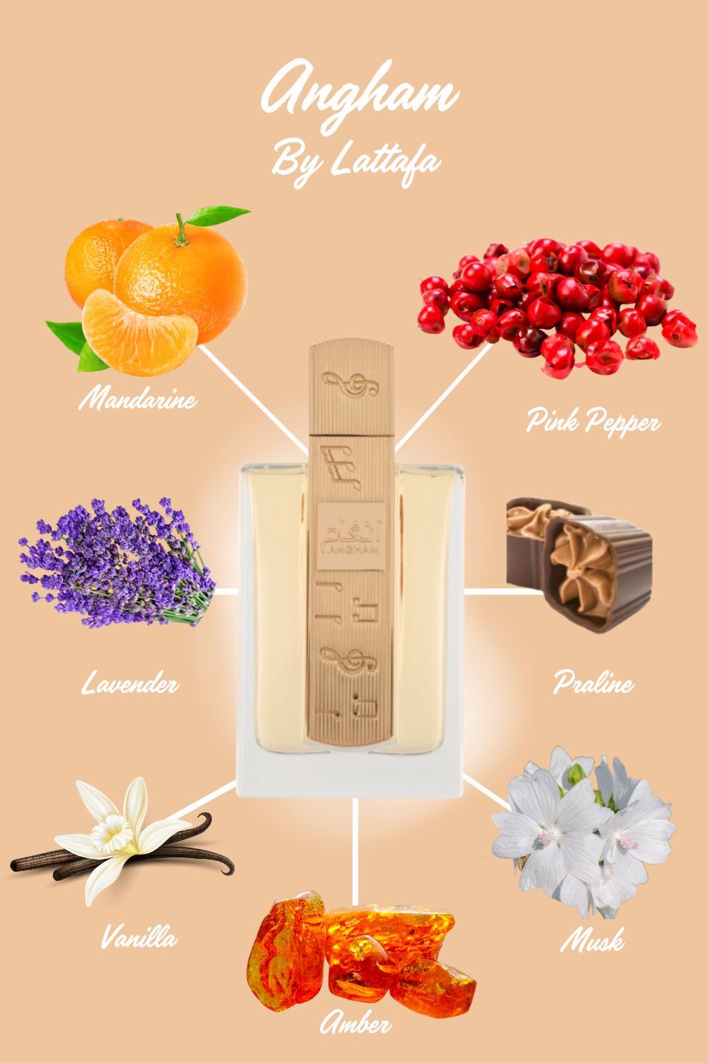 Angham by Lattafa (Unisex)